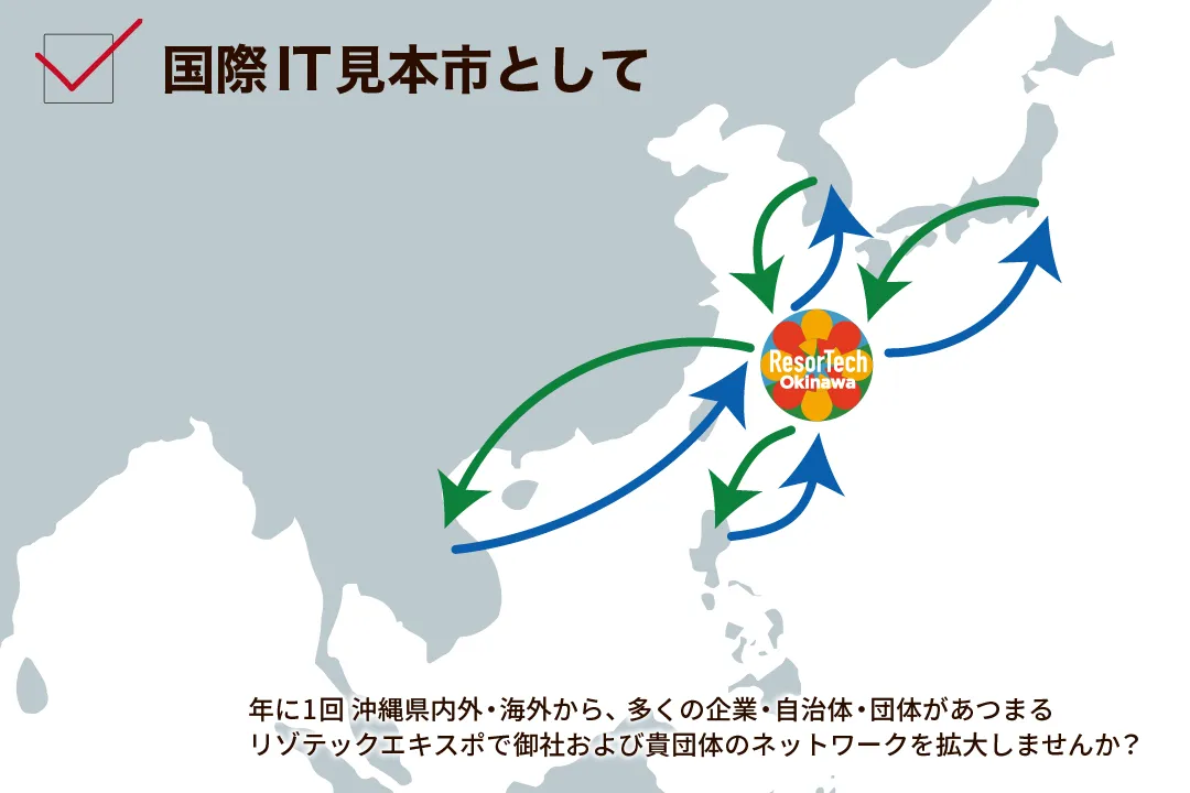international_it_expo