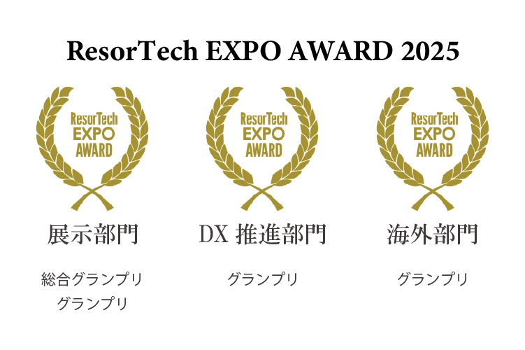 resortechexpo_award2024