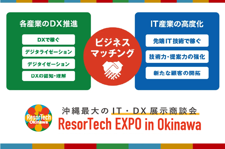 businessmaching_resortechexpo